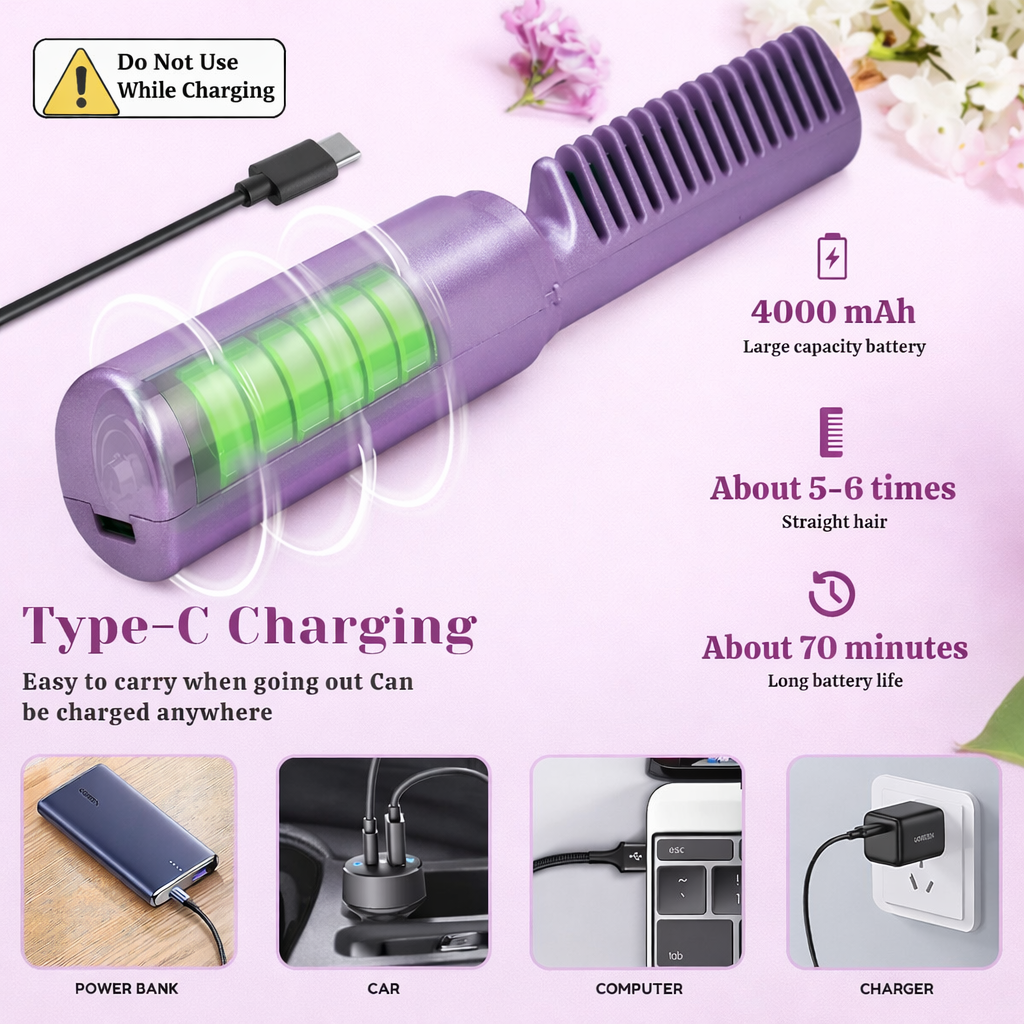Portable Mini Hair Straightener